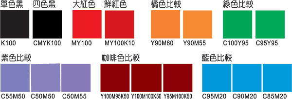 合版印刷常見問題解析